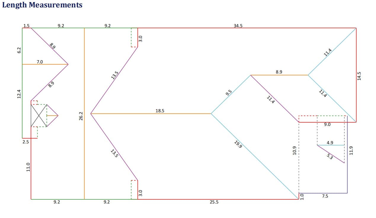 Aerial Roof Measurements PDF