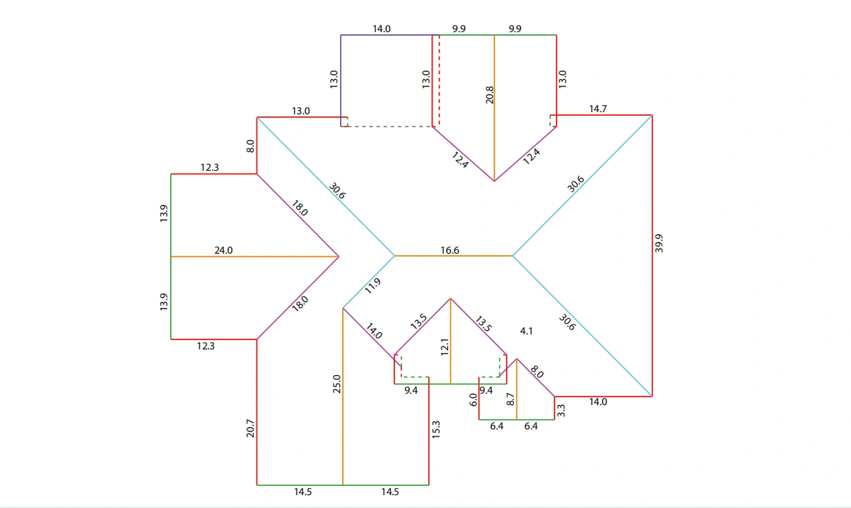 Areil Roof Measurement