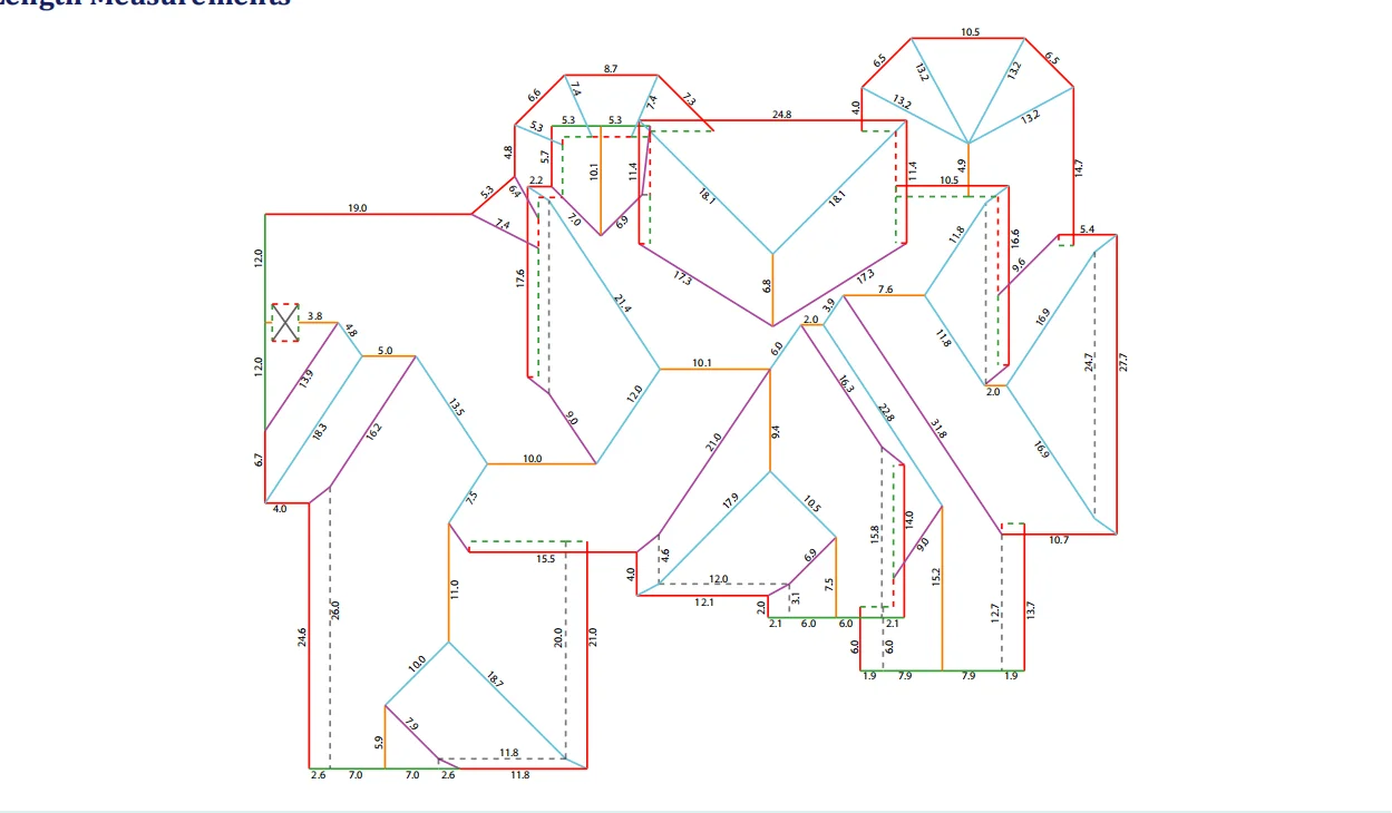 aerial roof measurement solution