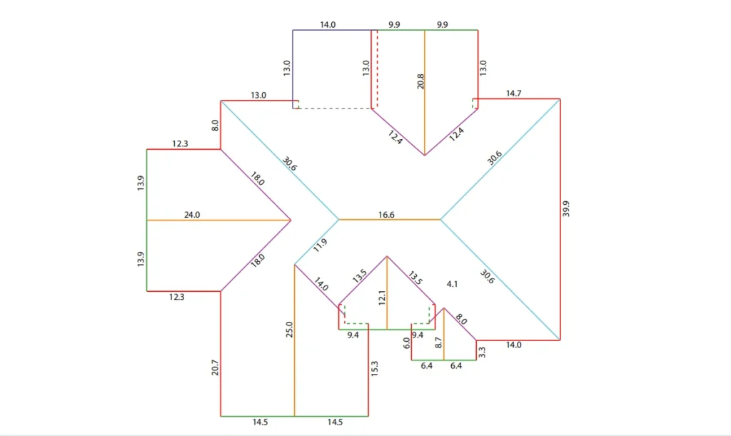Property aerial imagery