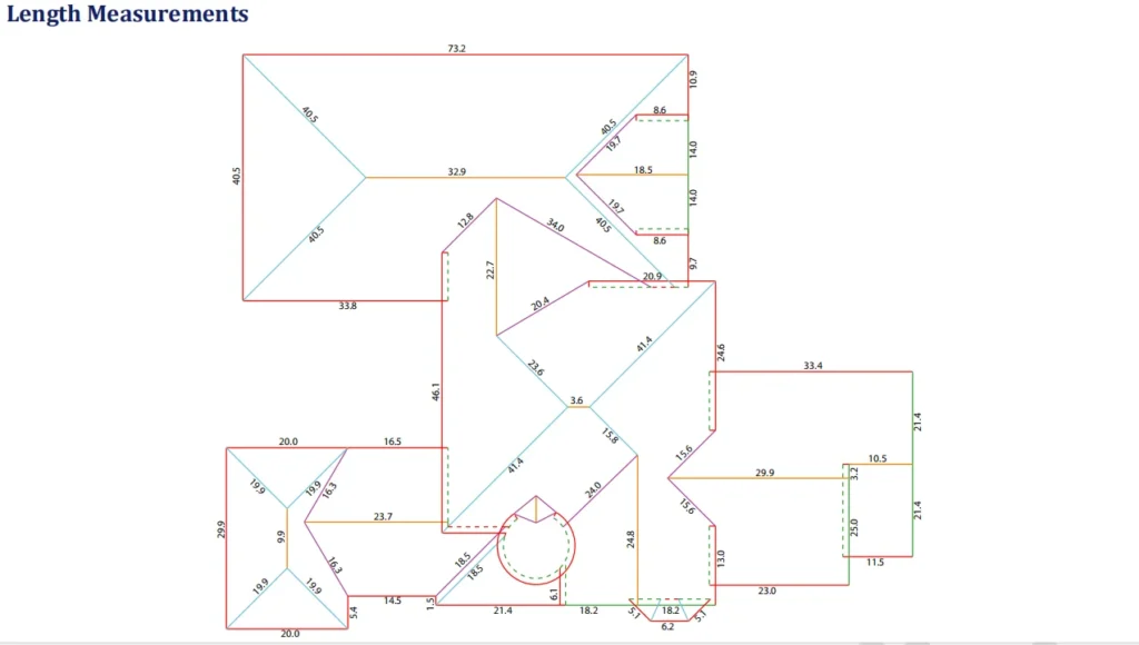 measure square footage of roof aerial