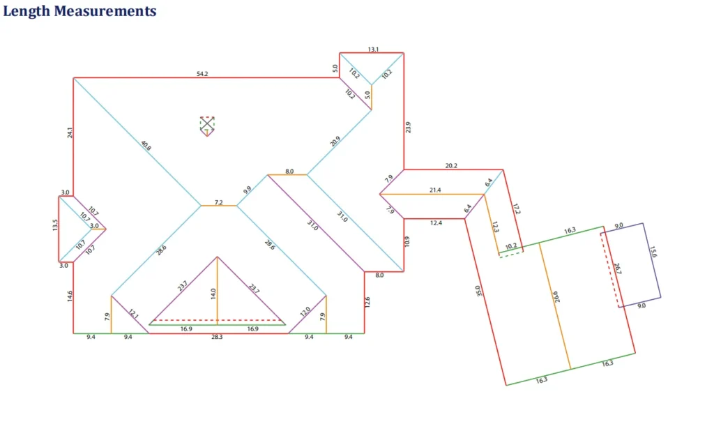 Aerial roof measurements PDF Document
