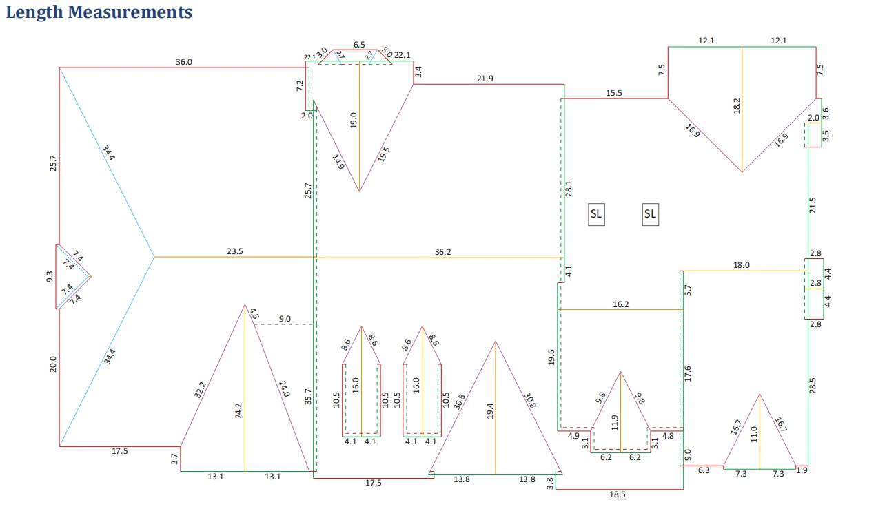 aerial roof solution
