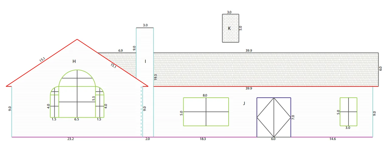 From Sketch to Estimate: Closing the Loop